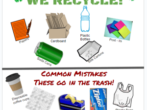 recycle 